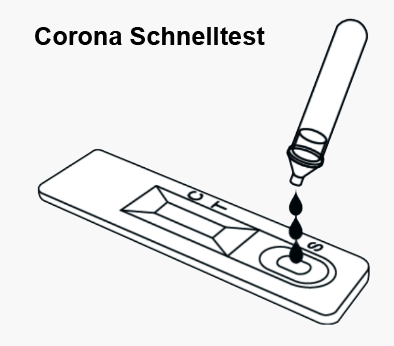 Corona Schnelltest